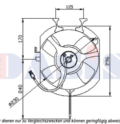 AKS DASIS Ventilators, Motora dzesēšanas sistēma 108040N